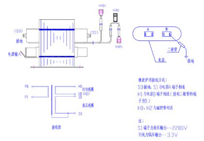 怎樣判斷高壓電容器的優(yōu)劣？