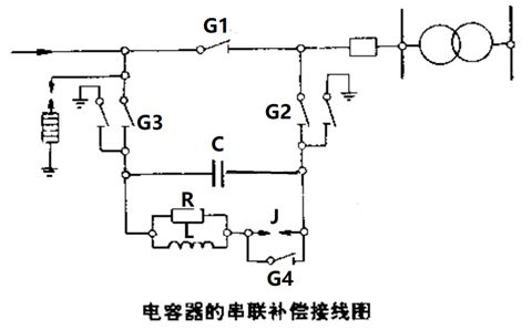 電容器的串聯(lián)補償裝置怎樣接線？
