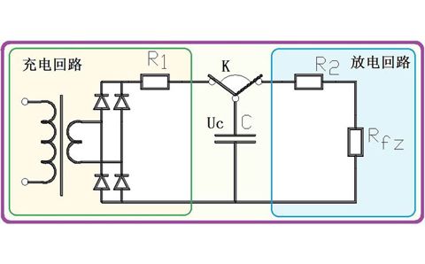 為什么電容器可以給電器供電，它不是只能瞬間輸出電流嗎？